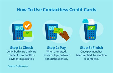 can you opt out of contactless cards|contactless credit card transfer.